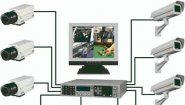 Как выбрать систему видеонаблюдения для дома
