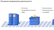 СООО ИНЭЛТ