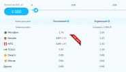 Компания Просто СМС Компания Просто СМС