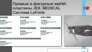 Прямые и фигурные миНИ-пластины JEIL MEDICAL Система LeForte
