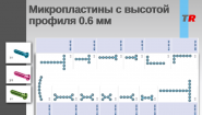Микро-пластины титановые высотой профиля 0.6 мм