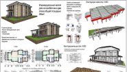 Проектирование коттеджей